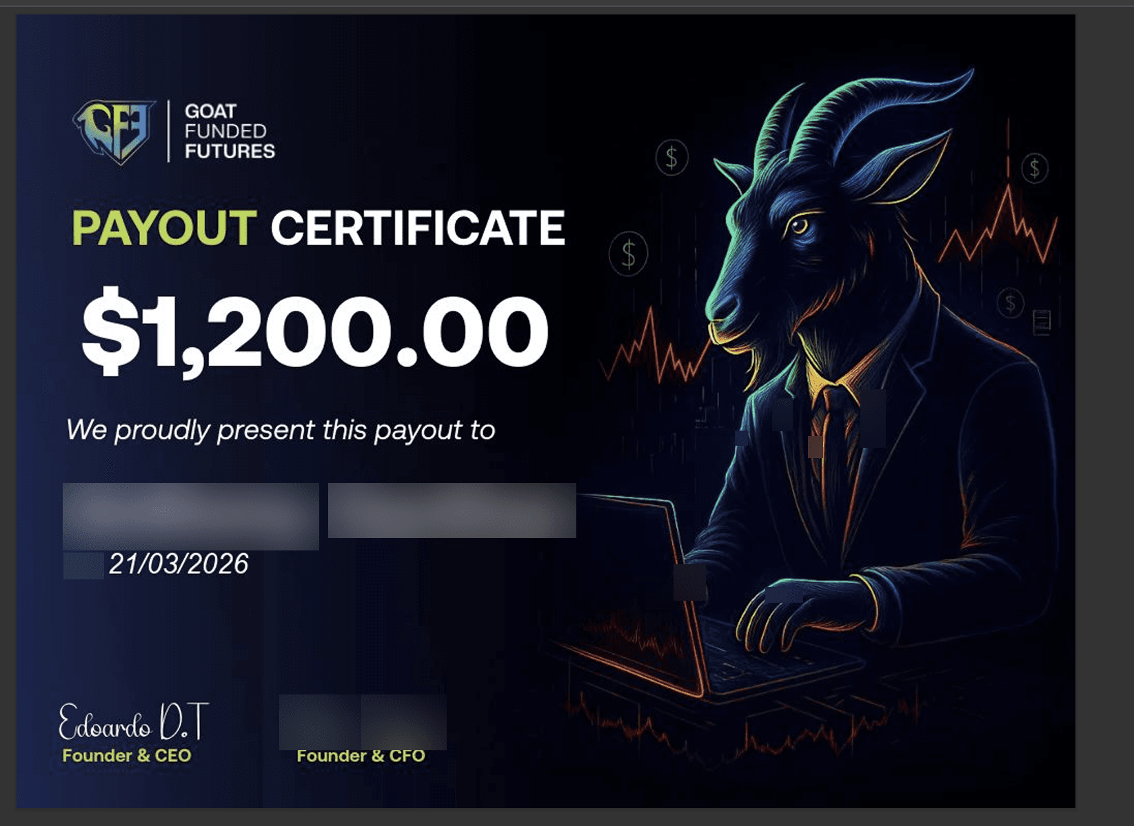 Payout GOAT Funded Futures — 1 200 $