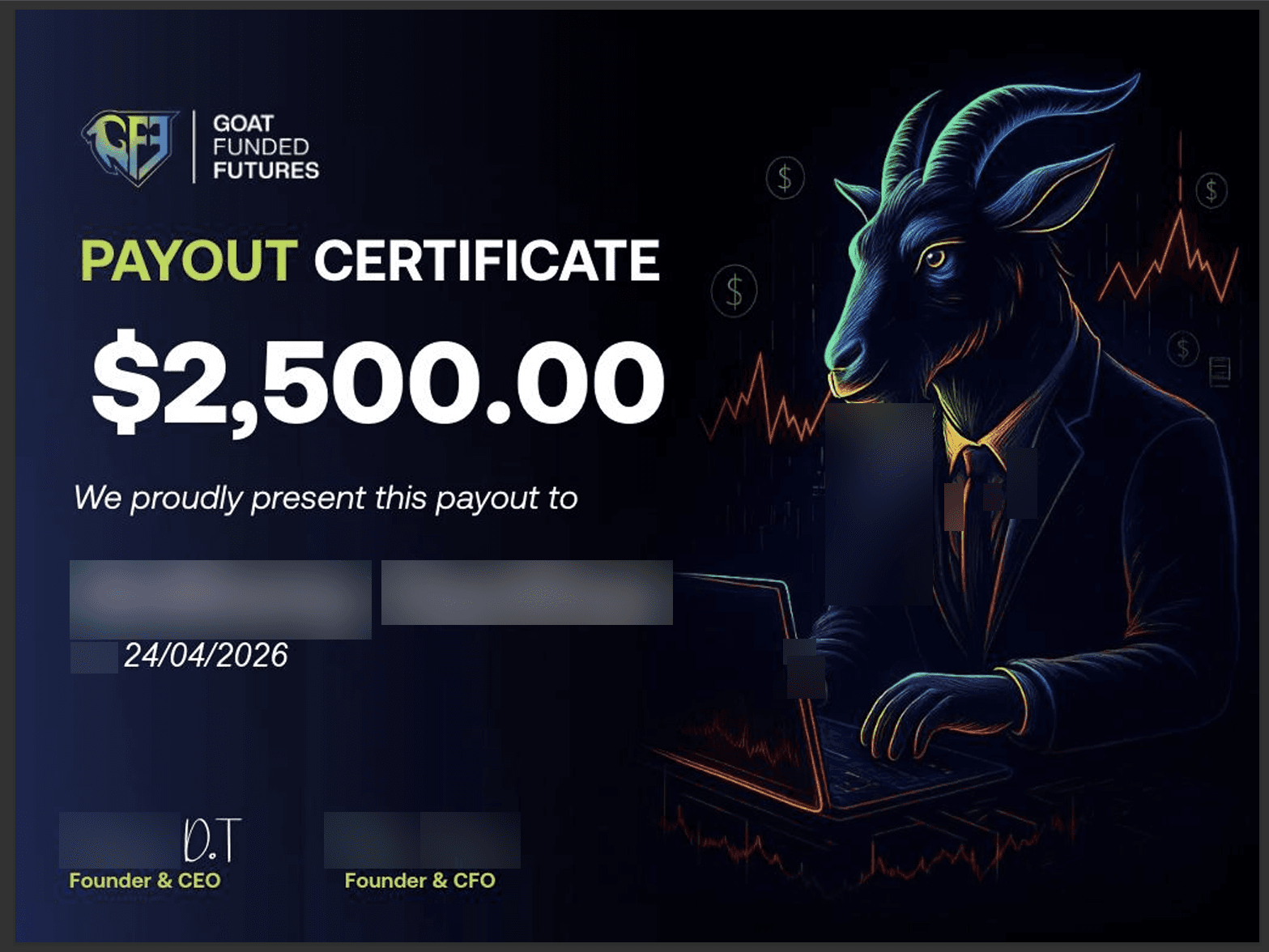 Payout GOAT Funded Futures — 2 500 $