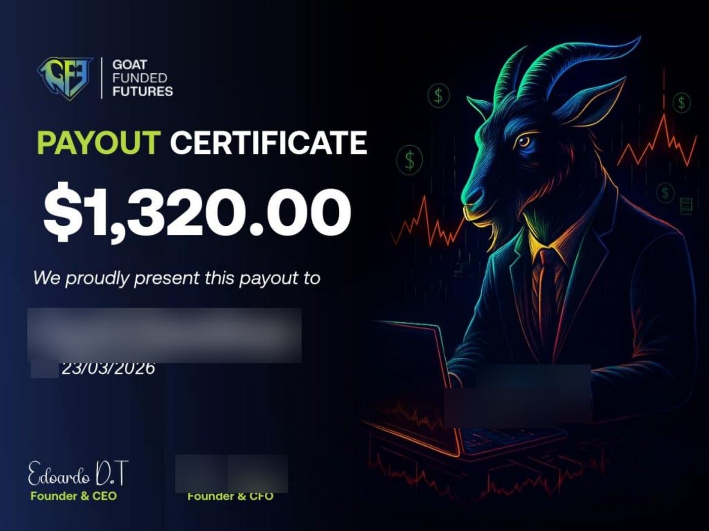 Payout GOAT Funded Futures — 1 320 $